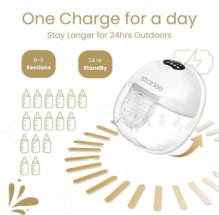 Starlee S39 Електрическа помпа за кърма, акумулаторна с приложение