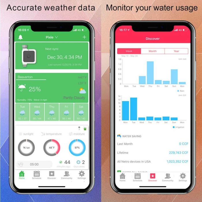 Нов Netro Pixie 1 Smart Hose с таймер за вода с WiFi приложение бял