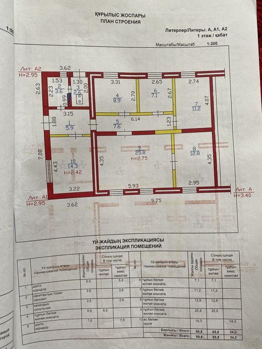 Продам дом на Мирном