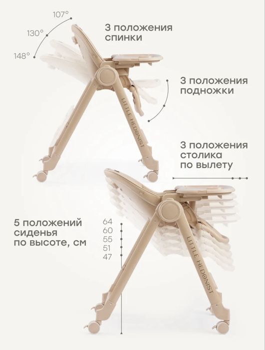 Стульчик для кормления Happy baby
