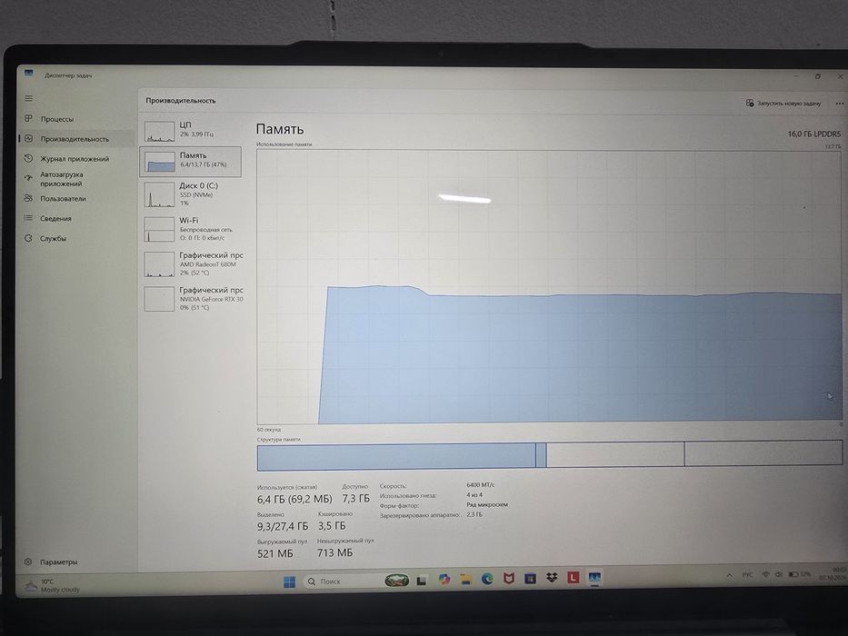 Lenovo yoga slim 7 pro