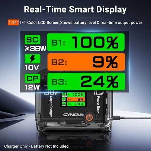 Зарядно CYNOVA Battery Charger за DJI Osmo Action 6 OLED 3 слота