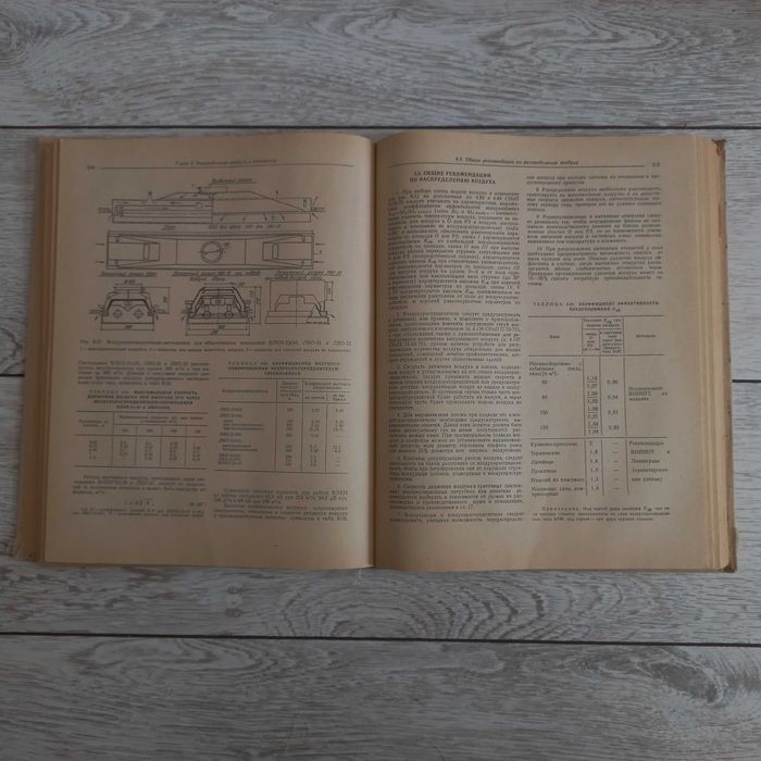 Справочник проектировщика. Вентиляция и кондиционирование воздуха.