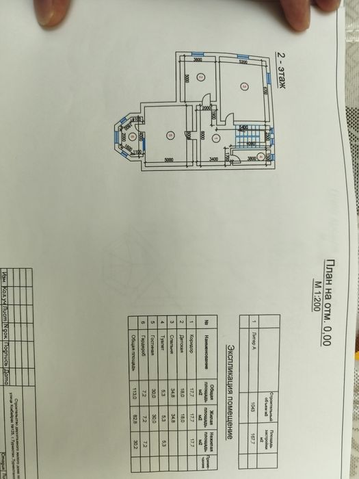Продажа участка с 2 этажным домом