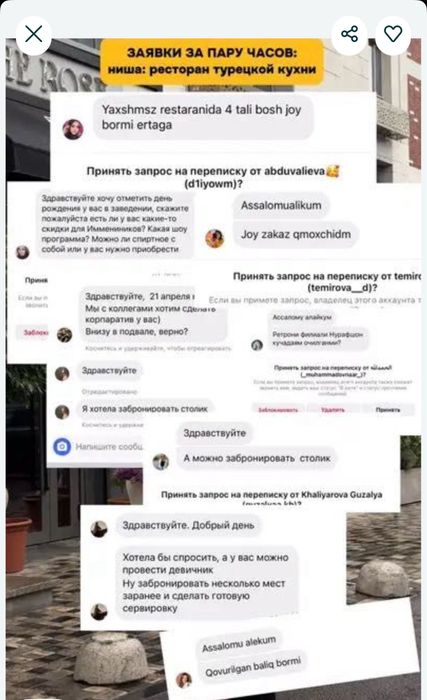 Smm, google ads, ads target, Taplink, videograf