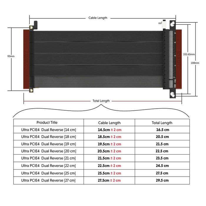 Райзер PCIe 4.0 X16 GPU Riser Cable (20cm) for ITX 64GB/s