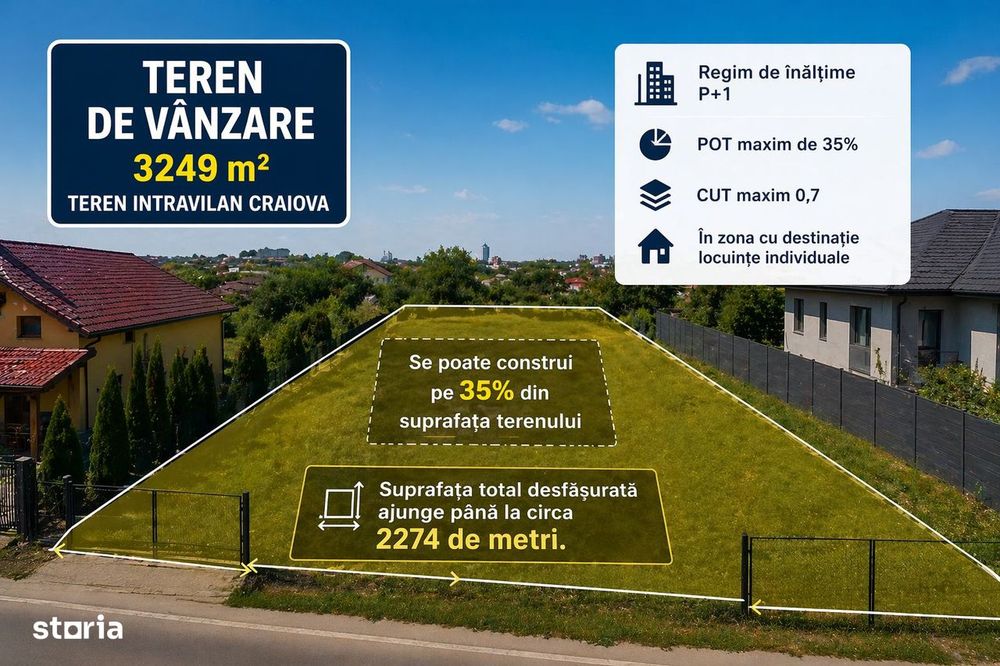 Teren intravilan construibil cu toate utilitatile, 3.249 mp Aeroport C