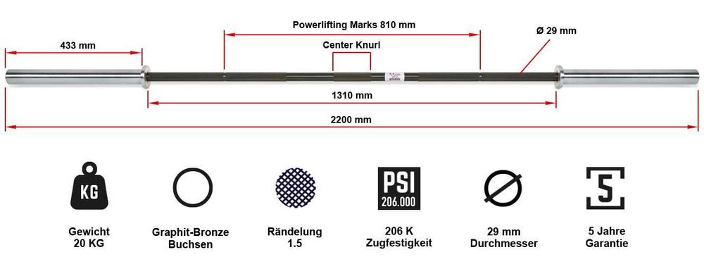 IPF Powerlifting Лост и Дискове / Щанга 184 кг / Силов Трибой