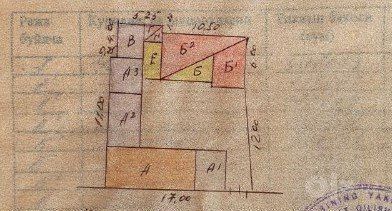 Продаётся угловой участок в центре 3,05 соток 17×18 ул Катта Мирабад.