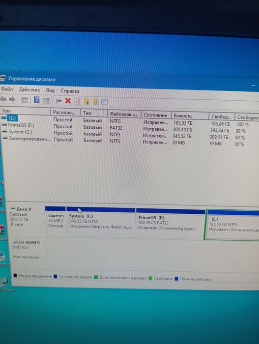 Продам компьютер