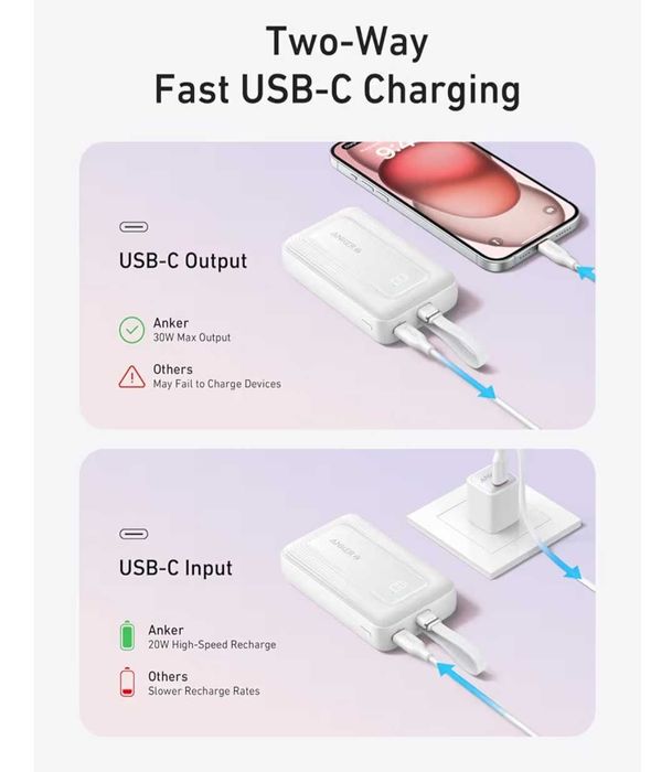 Power bakn ANKER-РОЗОВА 10 000 mAh
