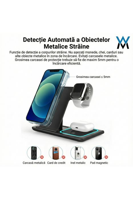 Statie Incarcare Wireless 3-in-1 Pliabila Wyred by Monga Qi 15W Negru