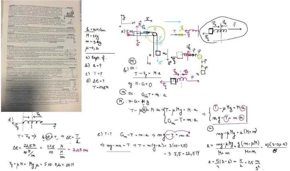 Ofer meditatii fizica, nivel gimnaziu si liceu