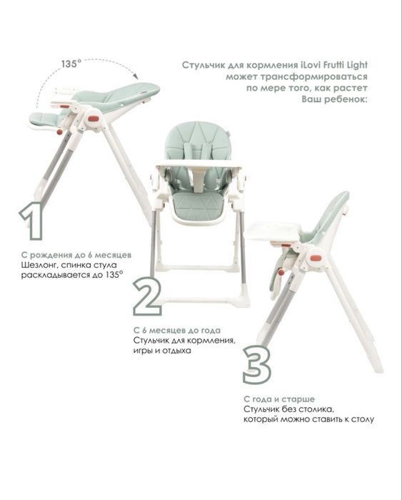 Стульчик для кормления ilovi