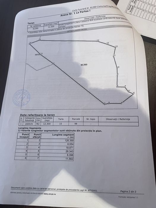 Vând padure 17300m Toaca-Nucșoara-Argeș
