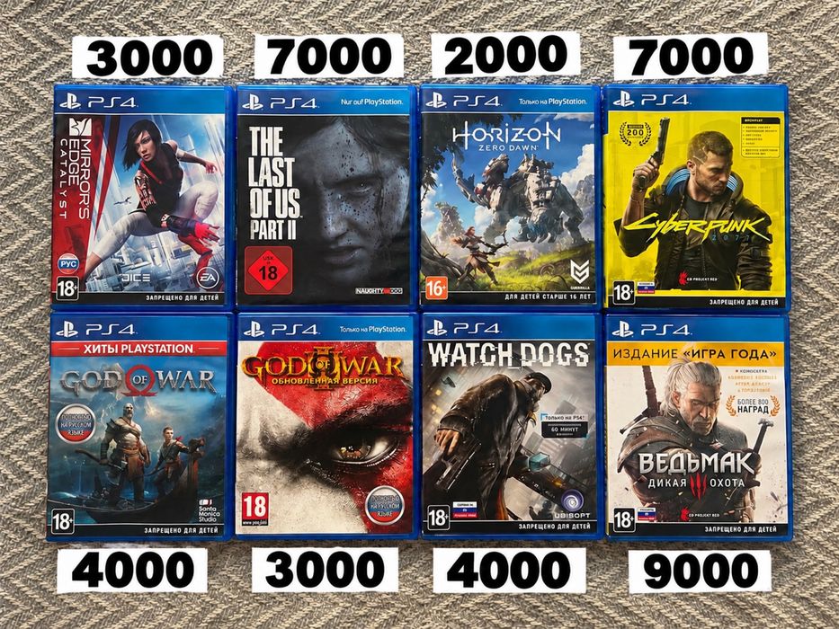 Игры на пс4-пс5