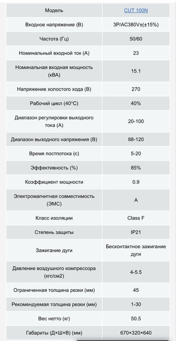 Сварочный аппарат “RILAND” CUT100i  380v плазменная резка