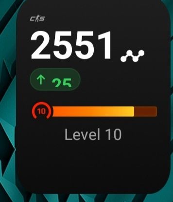 Faceit акк 2550 эло