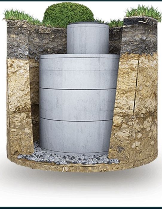 Установка септика