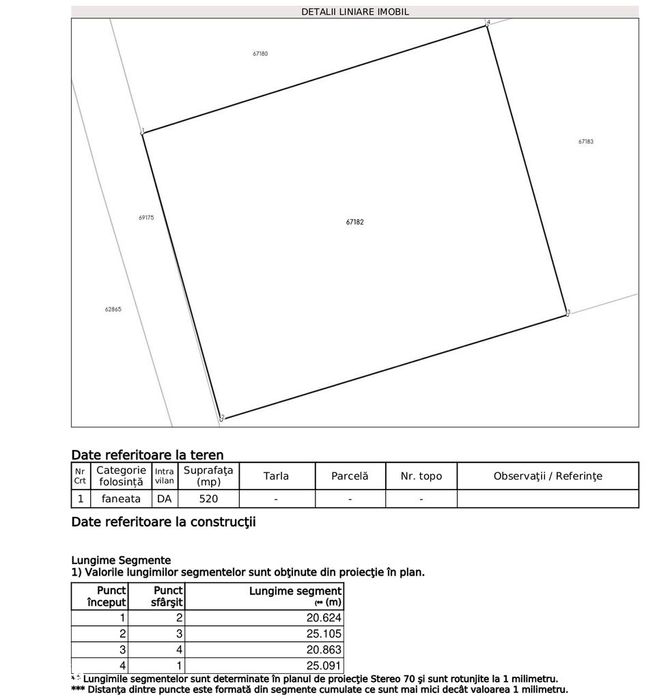 Teren 60 Euro/mp - 4 parcele Rediu/Valea Lupului, platou Beldiman