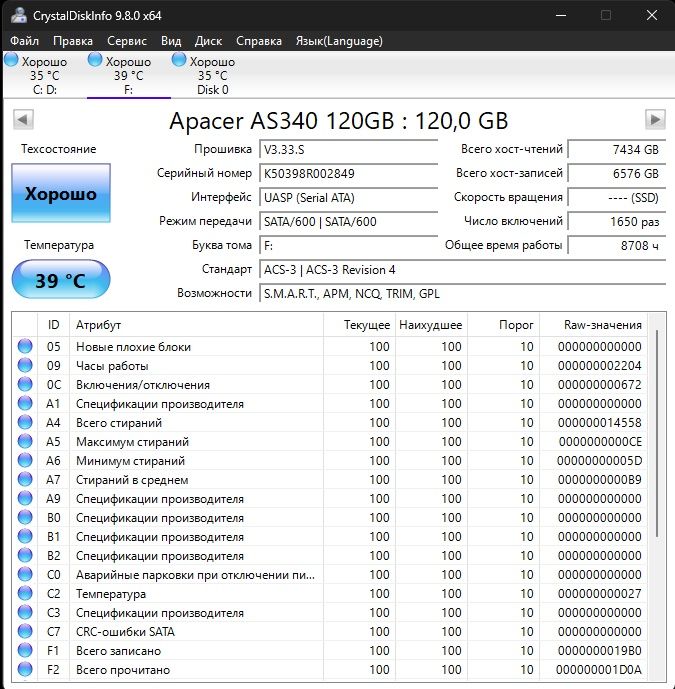 SSD, ССД, Накопитель, Память 80.000тг