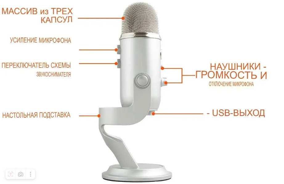 Студийные USB-микрофоны Blue yeti