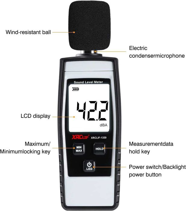 Ръчен цифров шумомер