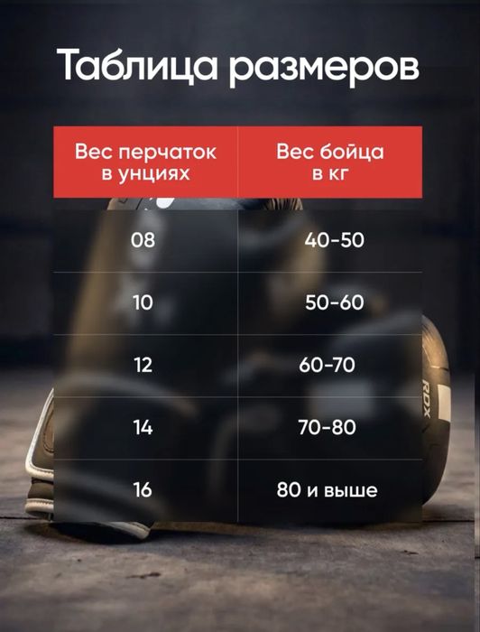 боксерские перчатки RDX, мужской