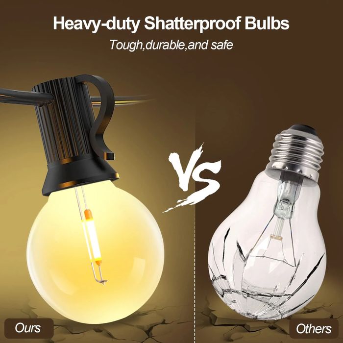 Приказни светлини, LED гирлянд, водоустойчиви крушки 15,18 и 30 метра