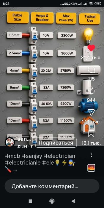 Elektr mantaj xizmat