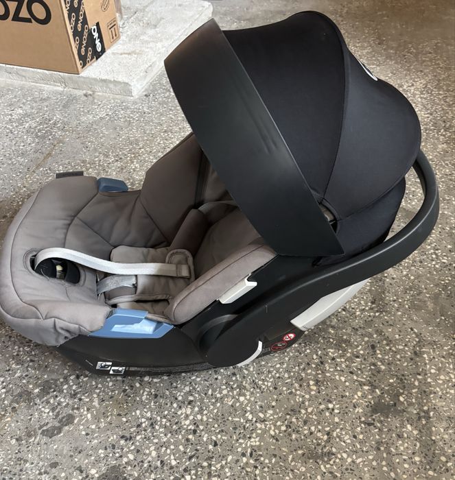 Cybex Aton 5……..