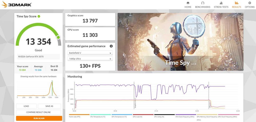 Placă video RTX 3070 MSI Gaming X Trio cu ventilatoare noi