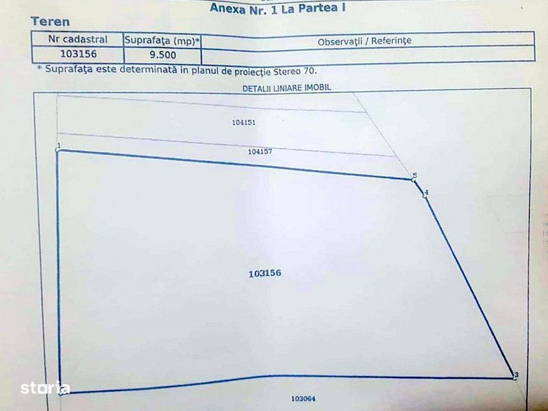 Vânzare teren intravilan – 9.500 mp, DN26 -Padurea Garboavele, Tuluces