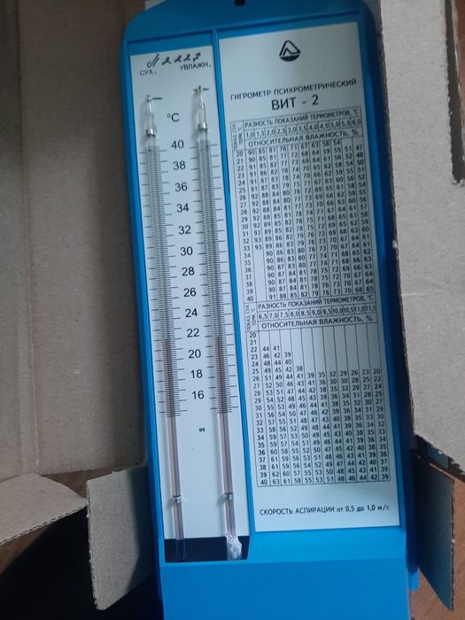 Гигрометр психрометрический ВИТ-2
