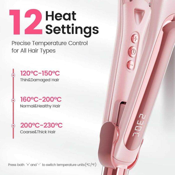 Dekuri Професионална преса за коса, 42 мм, 120°C-230°C, розова