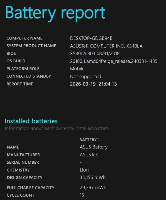 Лаптоп ASUS 540LA