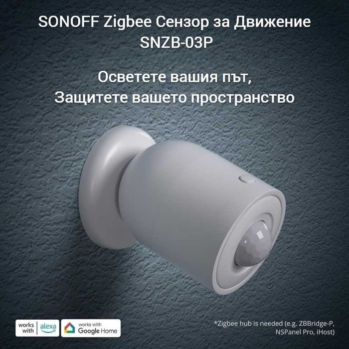 SONOFF SNZB-03P – ZigBee Сензор за движение