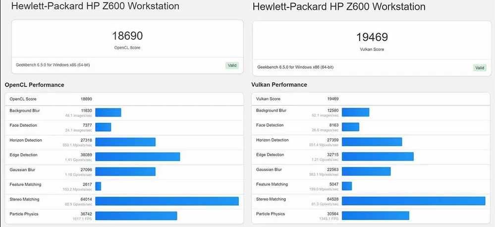 Работна станция LENOVO D30 и HPZ600 Workstation