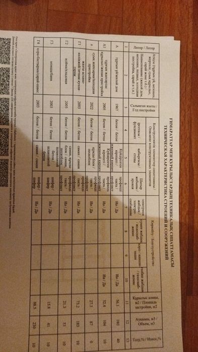 Продаем дом из ж/ж