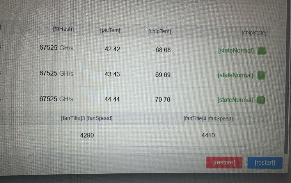 Antminer S21  200th асик майнер