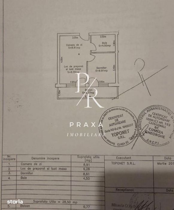 Apartament de vanzare 2 camere, complet mobilat si utilat, parcare, zo