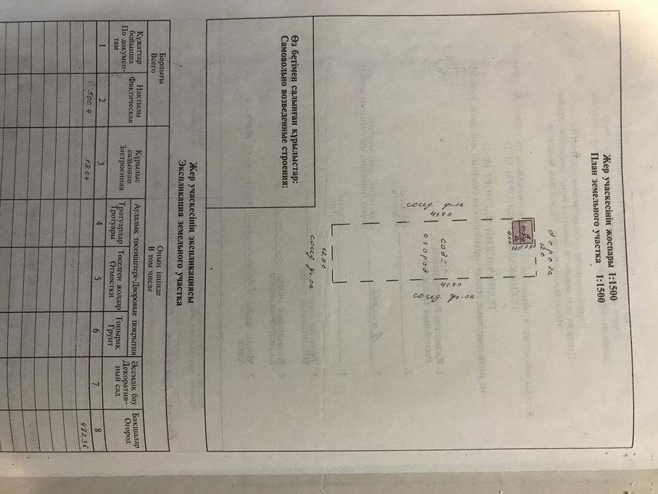 Продам дача !С/К Азф-2,70участок