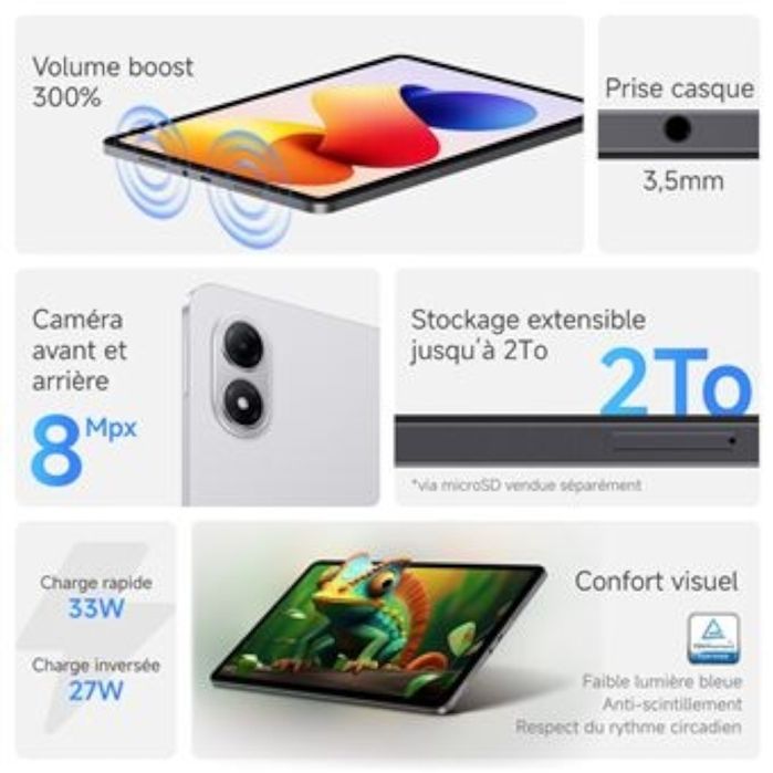 Новый Redmi Pad 2 Pro 8/256Gb Global  +Гарантия +Доставка