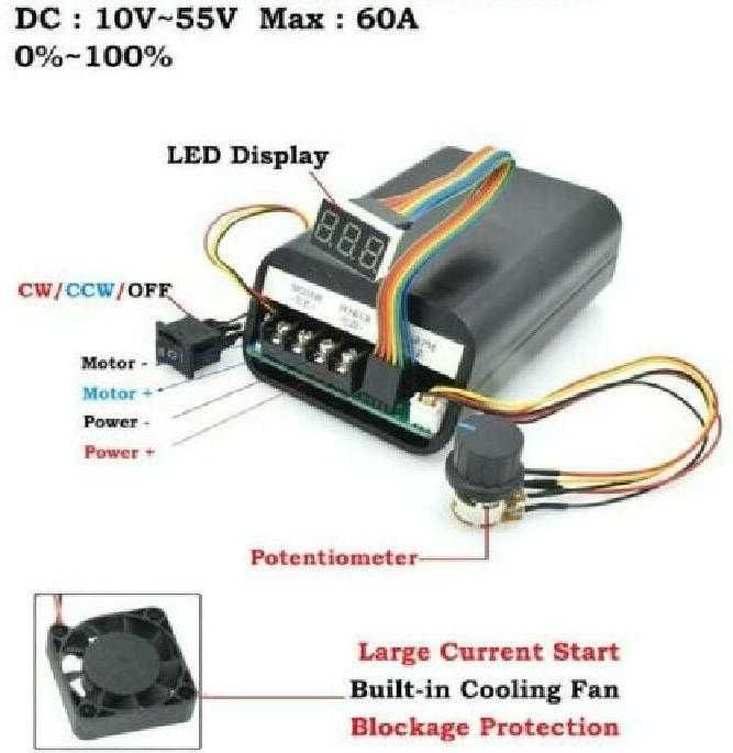 Variator Motor perie curent DC 12 ~ 60V 60A. Nou