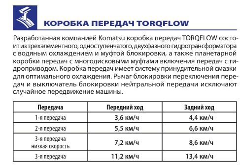 Бульдозер KOMATSU D65RX НАЛИЧИИ! (Япония)
