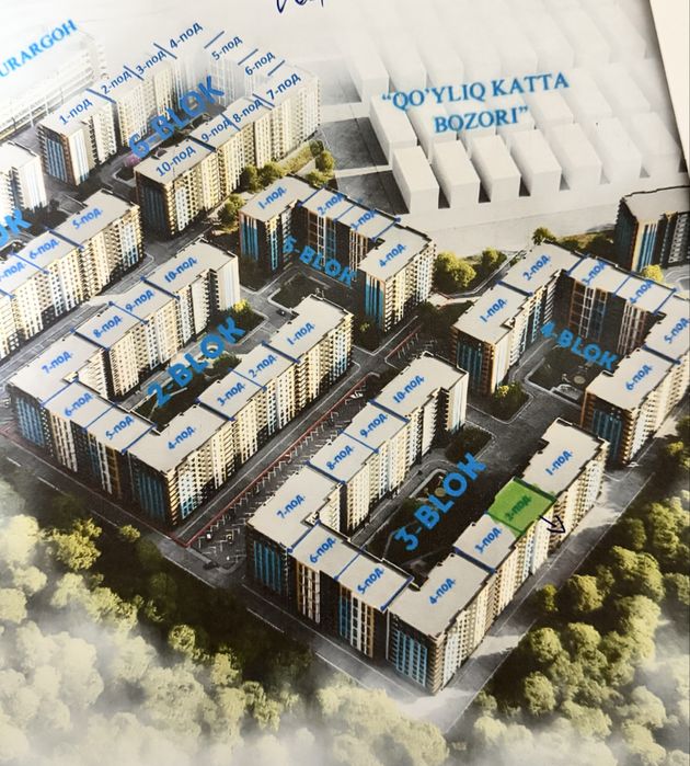 Новостройка коробка