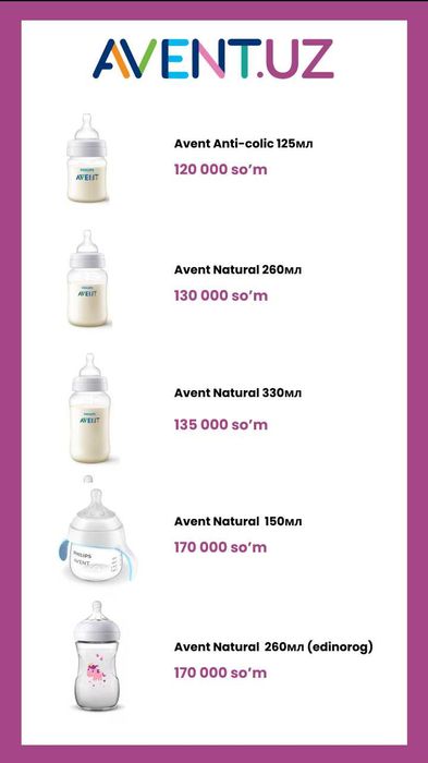 Бутылочка Philips Avent Natural , 260ml, голубой, 1 шт