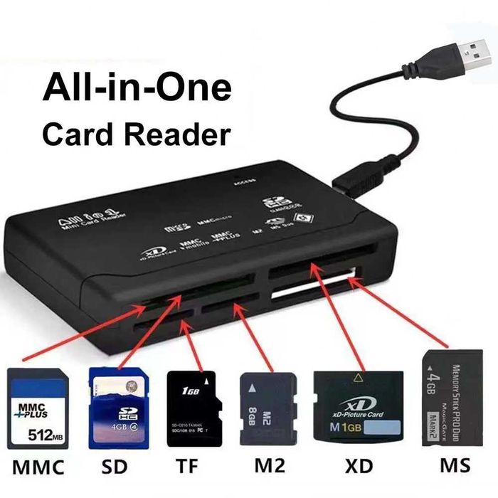 Card reader USB all in one - cititor carduri toate tipurile intr-unul