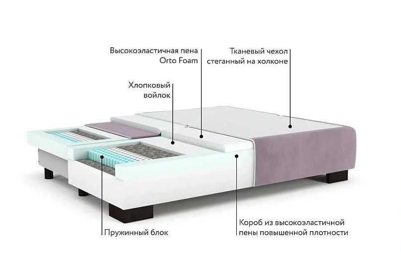 Диван ортопедический Askona
