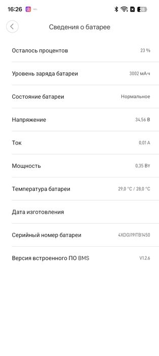 Электросамокат бу